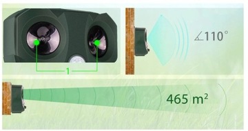 ОТПУСКАТЕЛЬ ДЛЯ ЖИВОТНЫХ, КОШЕК, СОБАК, ПТИЦ, КАБАНОВ 7в1 СОЛНЕЧНАЯ + КАБЕЛЬ ДЛЯ ЗАРЯДКИ