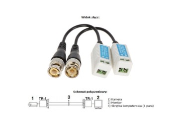 Видео передачи в камеры после UTP Twisting Twist Max 8 MPX