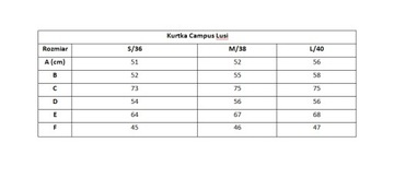 Damska Kurtka Campus LUSI II r. S (36) Quick Pack