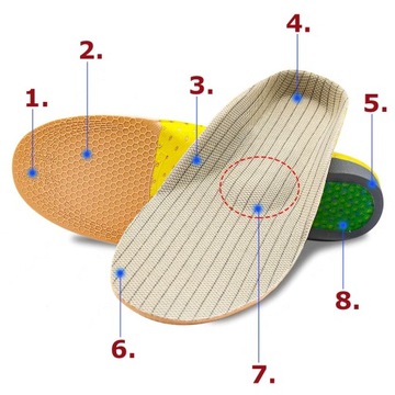 Шокирующие туфли до плоской вальгус супинининг шпоры
