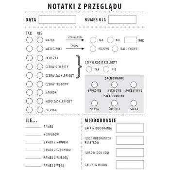 БЛОКНОТ ПЧЕЛОВОДСТВА ВОЗМОЖНОСТЬ для пчеловода