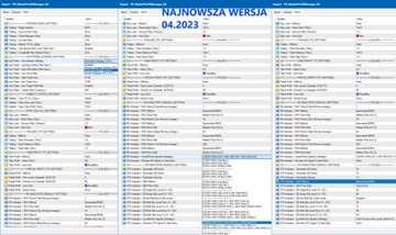 Защита прибыли робота Форекс