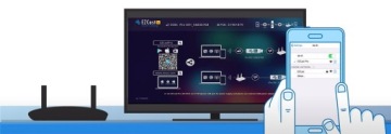Беспроводной передатчик HDMI EZCast Pro Box B02