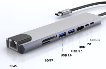 Концентратор 8 в 1 USB-C HDMI 4k RJ45 USB 3.0 USB 2.0 SD microSD 68 Вт PD, адаптер USB-C