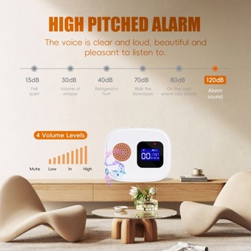 Беспроводной пейджер TY WiFi для воспитателей от одного до четырех человек