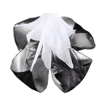 Прочность парашюта сопротивления