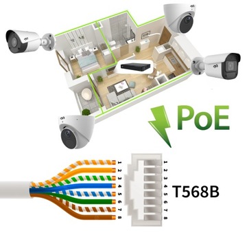 КОМПЛЕКТ ДОМАШНЕГО НАБЛЮДЕНИЯ 5 Мп IP POE 4 НАРУЖНЫЕ КАМЕРЫ ОБНАРУЖЕНИЕ DVS