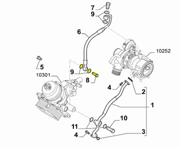 Śruba wymiennik ciepła-turbo Fiat Alfa 1.4 Tjet