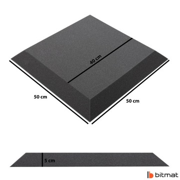 Акустические звукопоглощающие панели TRAPEZ 4м2, коврик поглощающий звуковые волны