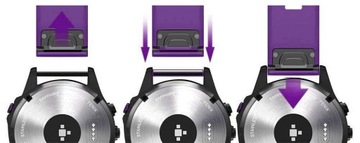 ФИОЛЕТОВЫЙ Ремешок Garmin Forerunner 945 QuickFit