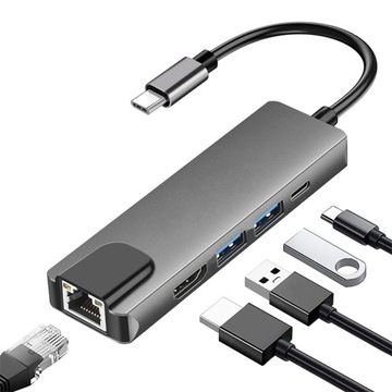 PRZEJŚCIÓWKA KARTA SIECIOWA ADAPTER HUB USB USB-C HDMI RJ45 LAN ETHERNET