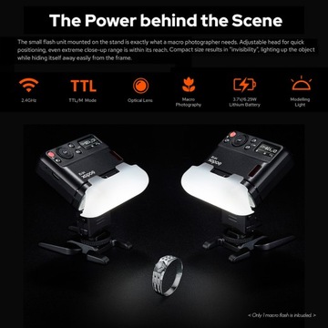 Godox MF12 Macro Flash 2.4G Управление передачей будет