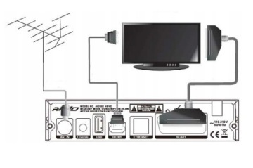 HD-ДЕКОДЕР DVB-T2 Тюнер Ravo HD202 HEVC H.265/HEVC