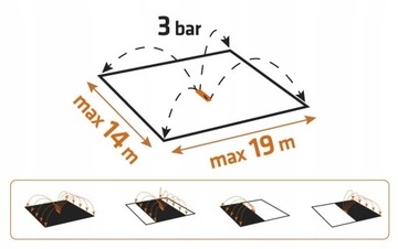 NEO ZRASZACZ OSCYLACYJNY WAHADŁOWY 320 m2 OSCYLACYJNY REGULOWANY 15-771