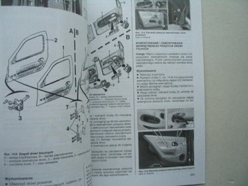 Ремонт RENAULT CLIO II Renault CLIO 2002- Строительный ремонт Renault Clio II