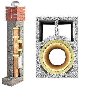KOMIN CERAMICZNY SYSTEM KOMINOWY 4m +2W FI200 KOMPLETNY