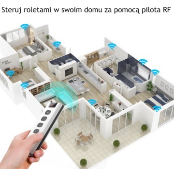 Пульт дистанционного управления рольставнями RF433.92MHZ 3 кода 9 каналов