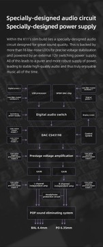 Настольный ЦАП USB HIFI FIIO K11 усилитель для наушников, черный