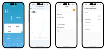 Электросчётчик TUYA с Wi-Fi и реле на 63 А