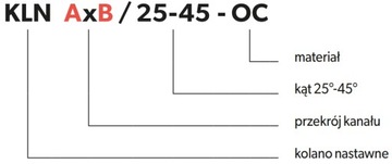 Kolano poziome prost. nastawne oc. 25-45° 150x50mm
