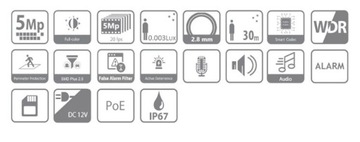 Кам. IP Dahua IPC-HDW3549H-AS-PV-0280B 5Mpx TiOC