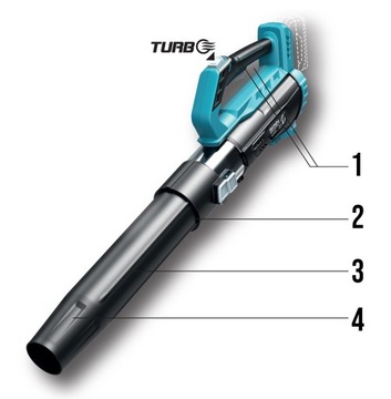 САДОВЫЙ ВЕНТИЛЯТОР 18В 500М3/МИН SAS+ALL