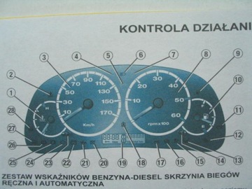 PEUGEOT BOXER 2002-2006 Руководство по эксплуатации на польском языке.