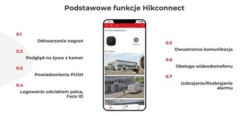 Сетевая IP-камера Hikvision DS-2CD1321-I (2,8 мм)