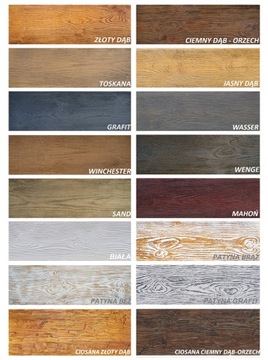 Имитация фасадной доски