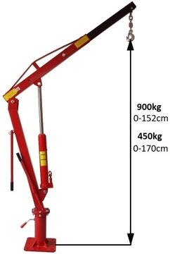 HDS CRANE 900 КГ ПОДЪЕМНЫЙ КРАН НА АВТОМОБИЛЬНОМ