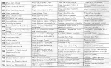 Waga KUCHENNA ELEKTRONICZNA PRECYZYJNA LICZY DIETA WARTOŚCI KCAL DOTYKOWA