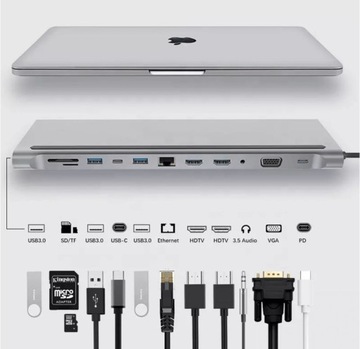 HUB USB-C Док-станция 12-в-1 2x HDMI 4K RJ45 M1