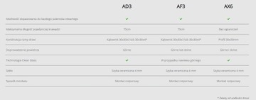 КАМИННАЯ ДВЕРЬ AX6, ИЗГОТОВЛЕННАЯ ПО ​​ВАШЕМУ РАЗМЕРУ