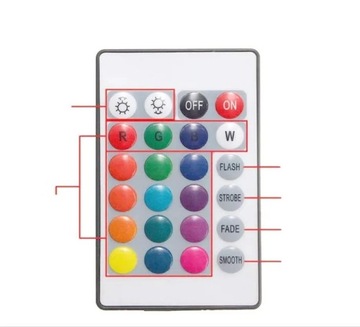 Контроллер RGB светодиодов IR24 6A 60007