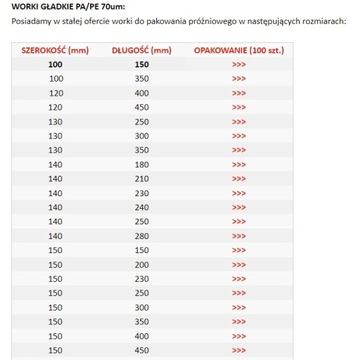 ВАКУУМНЫЕ ПАКЕТЫ 15 х 30, 100 шт.