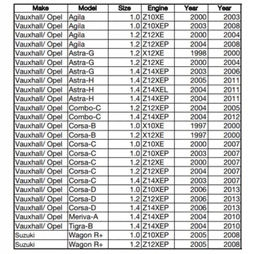 ПРИБОР ГРМ OPEL 1.0 1.2 1.4 XEP CORSA ASTRA