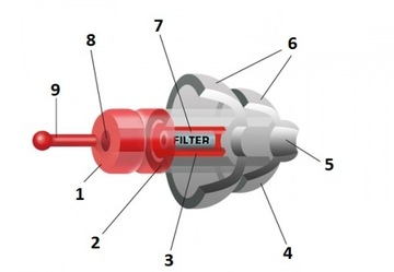 ОСТАНОВКИ ДЛЯ МОТОЦИКЛОВ АЛЬПИЙСКИЙ МОТОБЕЗОПАСНЫЙ ТУР