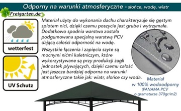 Обшивка крыши Садового павильона 3 х 3 М3 Антрацит