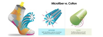 Детские гольфы в форме подковы - 45% микрофибра.
