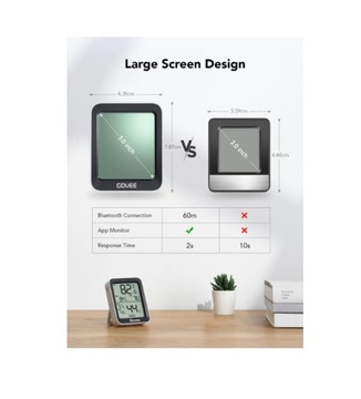 Govee H5075 Bluetooth-термометр и гигрометр