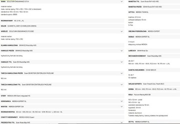 MERIDA SCULTURA ENDURANCE RIVAL EDITION L 53 AXS