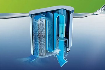 Фильтр для воды для кофемашины SAECO AquaClean CA6903 Оригинал