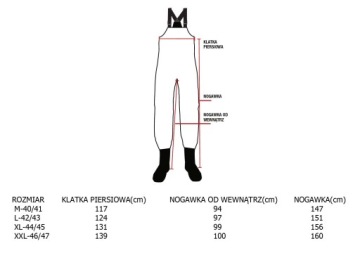 ДЫШАЩИЕ ВЕЙДЕРЫ PROLOGIC INSPIRE-xxl