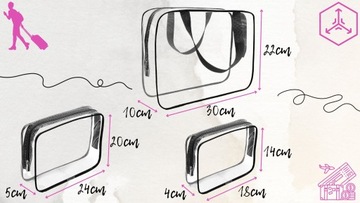 ПРОЗРАЧНАЯ КОСМЕТИЦА для путешествий в самолете ЖЕНЩИНЫ МУЖЧИНЫ 3 предмета 3 в 1