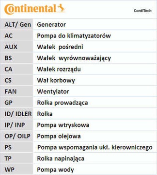 НАБОР ГРМ VW 1.6