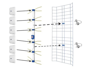 САМАЯ МОЩНАЯ DVB-T АНТЕННА MAXI 6 + FV РАЗВЕТВИТЕЛЬ