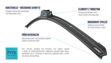 WYCIERACZKA Płaska TYPU-U BEZSZKIELETOWA 550 mm