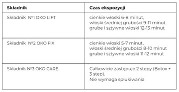 OKO Lash & Brow STEP 2 Этап ламинирования FIX&VOLUME, пакетик 1 мл