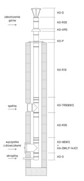 KO Козырек овальная вставка 110x185 0,8 мм