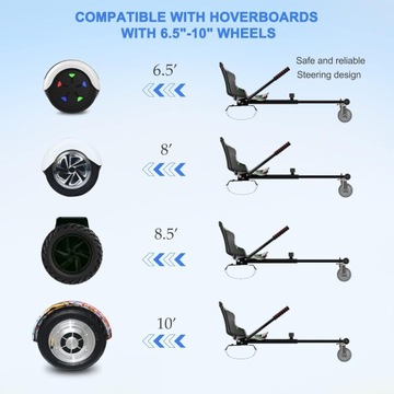 GOKART ДЛЯ HOVERBOARD ЧЕХОЛ ДЛЯ HOVERCART BOARD